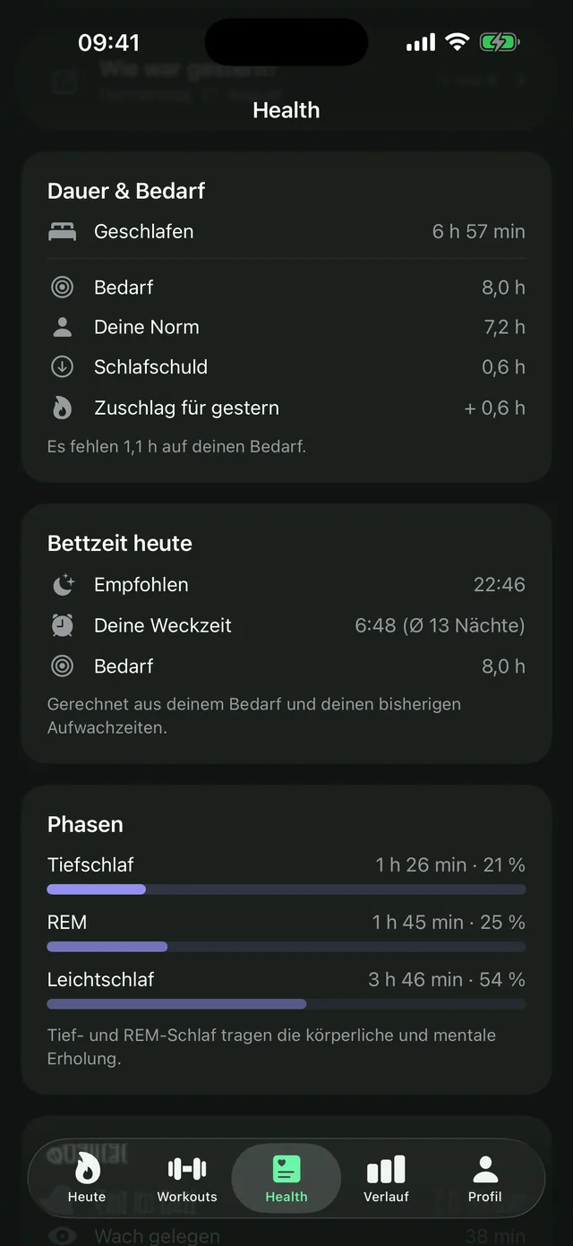 Schlaf-Details in LeibFit aus dem Amazfit-Band: geschlafene Zeit, Schlafbedarf und die Schlafphasen Tief, Leicht, REM und Wach als Zeitleiste