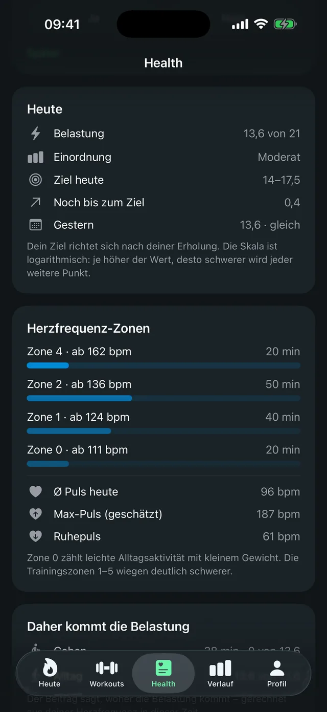 Belastungs-Ansicht in LeibFit: Tagesbelastung mit Einordnung, erholungsabhängiger Zielbereich und die Herzfrequenz-Zonen des Tages
