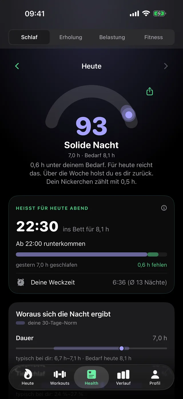 Schlaf-Ansicht in LeibFit: Schlaf 93 im Halbbogen, „Solide Nacht“, 7,0 h bei 8,1 h Bedarf – darunter die Bettzeit für heute Abend, 22:30, und ab wann du runterkommen solltest