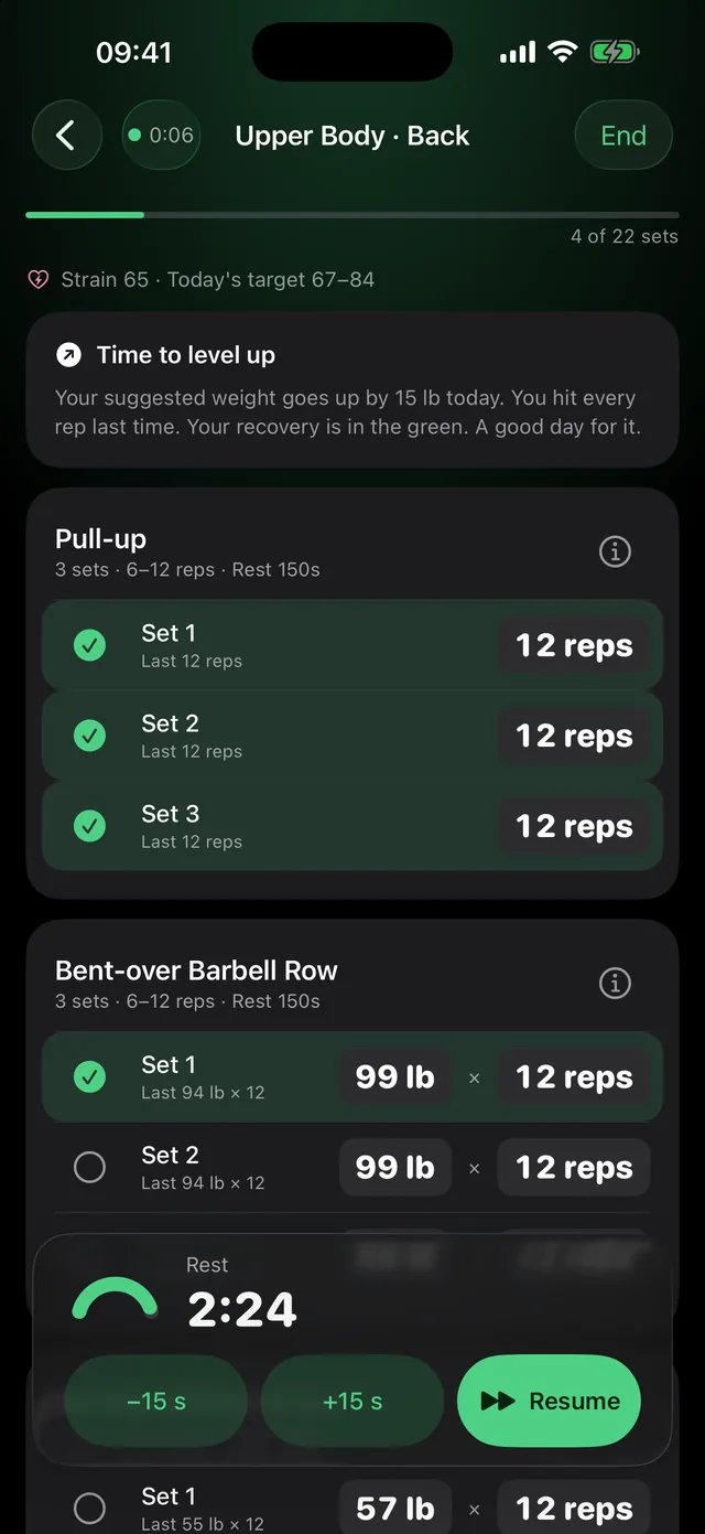 Training view in LeibFit: 4 of 22 sets checked off, bent-over barbell row at 99 lb, strain 65 against today’s target 67–84 at the top, plus the rest timer running at 2:24