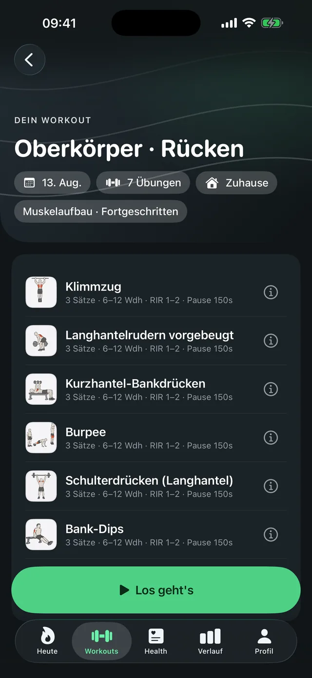 Wochenplan-Workout in LeibFit: Oberkörper und Rücken mit sieben Übungen, je Satzzahl, Wiederholungsbereich, RIR und Pausenzeit – geplant für Zuhause, nur mit vorhandenem Equipment
